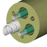 Medtronic