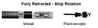 Fully Retracted Stop Rotation